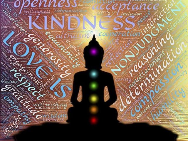 L'alignement spirituel c'est quoi ? et a quoi ça sert d'être aligné ?