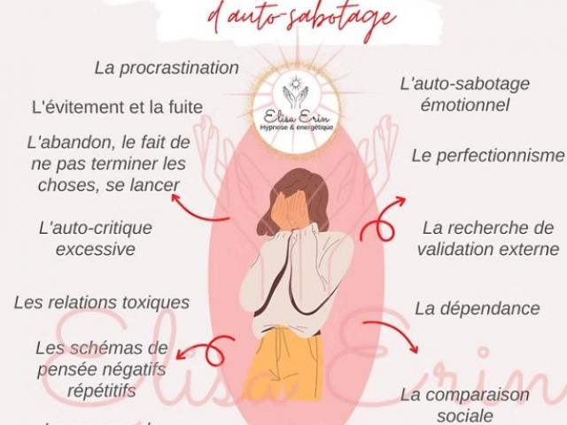 L'auto sabotage c'est quoi ? comment est il actif dans nos vies ?