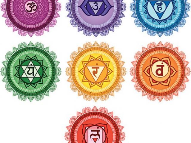 Les chakras qui sont-ils, combien sont-ils et à quoi ils servent ?