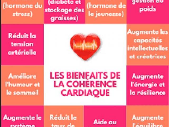 La cohérence cardiaque : cette respiration qui apporte beaucoup de bien