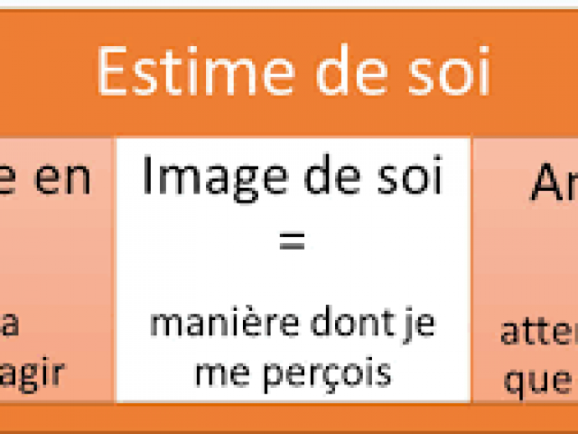 Estime de soi et confiance en soi deux choses essentielles pour une vie meilleure